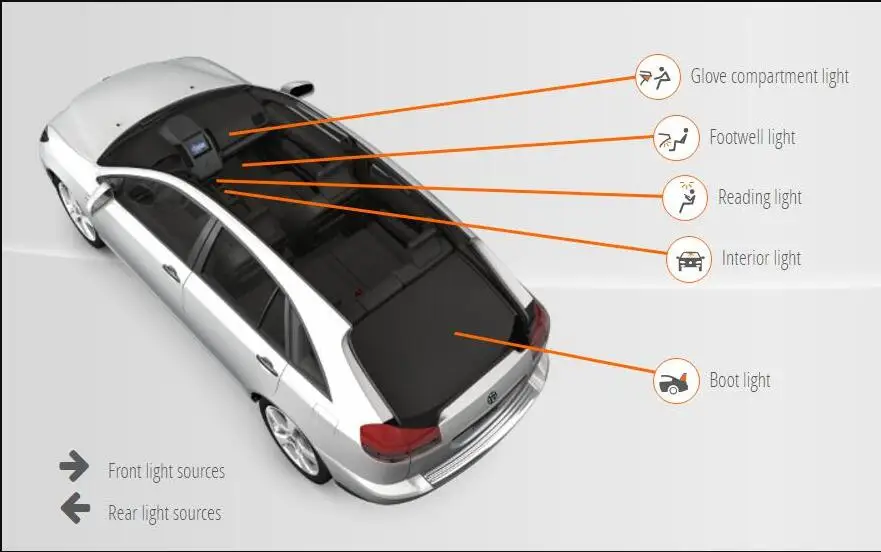 Автомобильное светодиодное Внутреннее освещение для Skoda RAPID NH3, Автомобильные светодиодные лампы для чтения, лампы для автомобилей 14 шт - Цвет: RAPID NH3 14pc