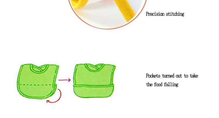 Новые модные Мультяшные детские нагрудники, водонепроницаемые банданы для новорожденных, детская отрыжка для кормления, одежда для девочек и мальчиков, слюнявчик, полотенце с принтом, фартук DS19