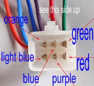 wiring