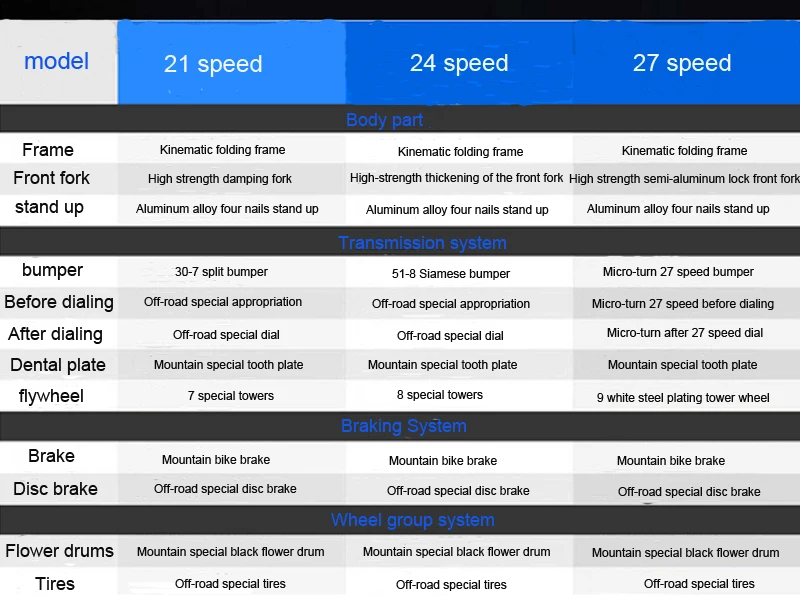 Clearance 26inch folding mountain bike double disc brakes bicycle 21 speed folding bicycle 6 knife wheel and 3 knife wheel mountain bike 3 Clearance 26inch folding mountain bike double disc brakes bicycle 21 speed folding bicycle 6 knife wheel and 3 knife wheel mountain bike 3
