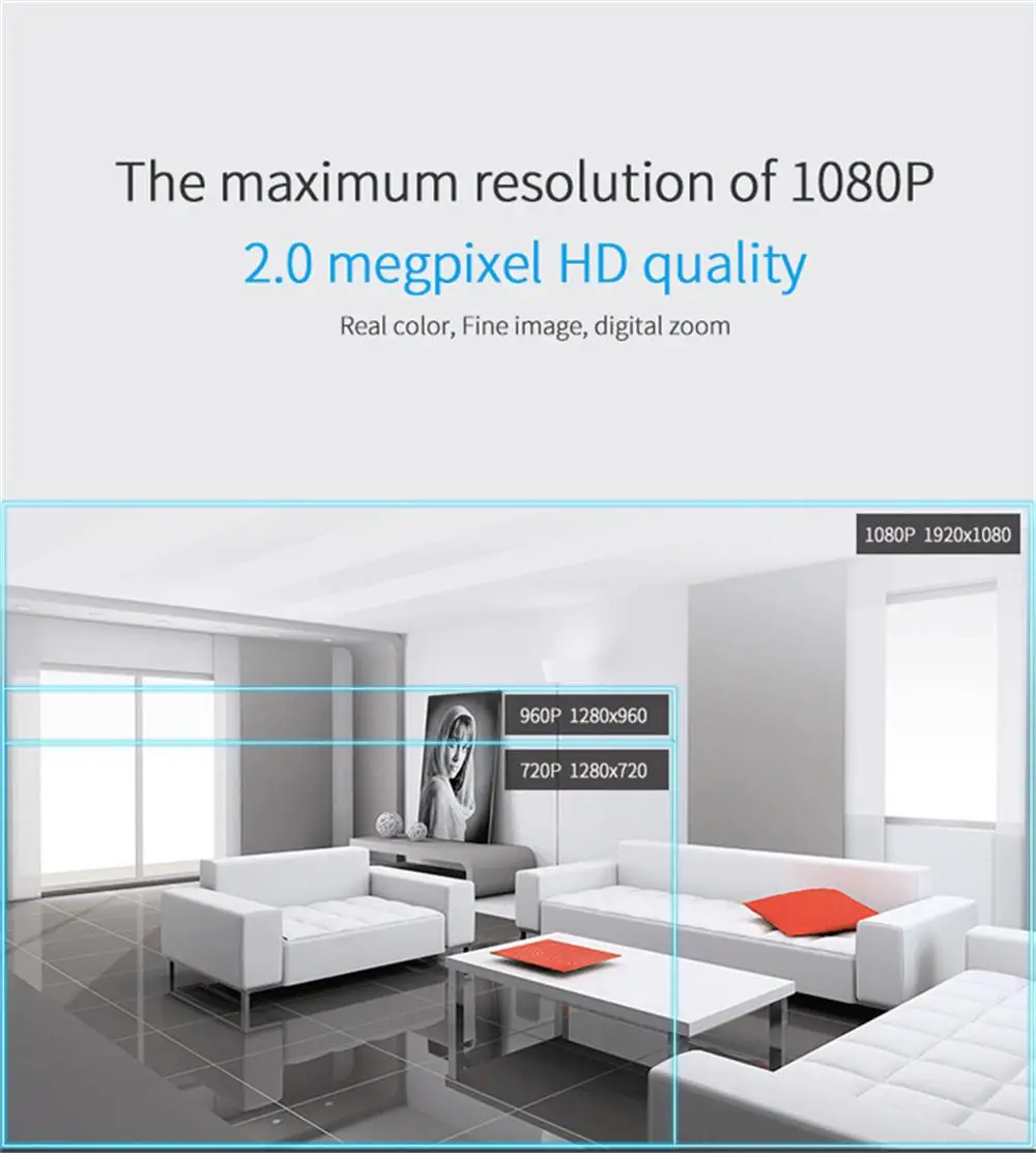 Geeklink мини умный дом WiFi+ IR+ RF пульт дистанционного управления работа с Google Home Alexa 1080P HD веб-камера беспроводная IP камера ночная версия
