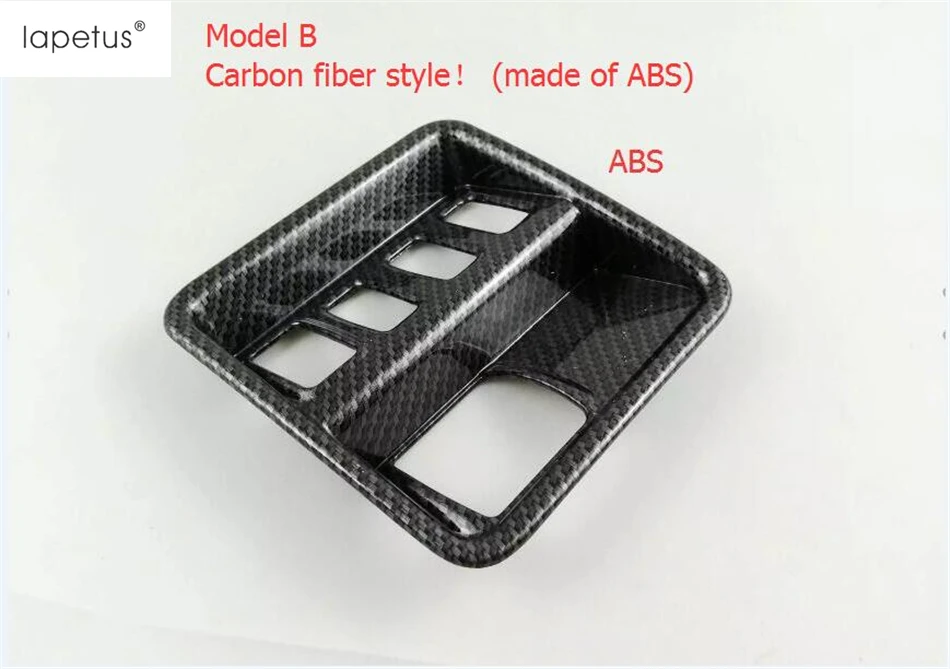 Model B