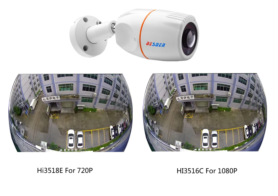 Besder 48V POE Fisheye Ip Камера HD 720 P/1080 P 1,7 мм Широкий формат 180 градусов панорамный антивандальный Открытый видеонаблюдения IP Cam