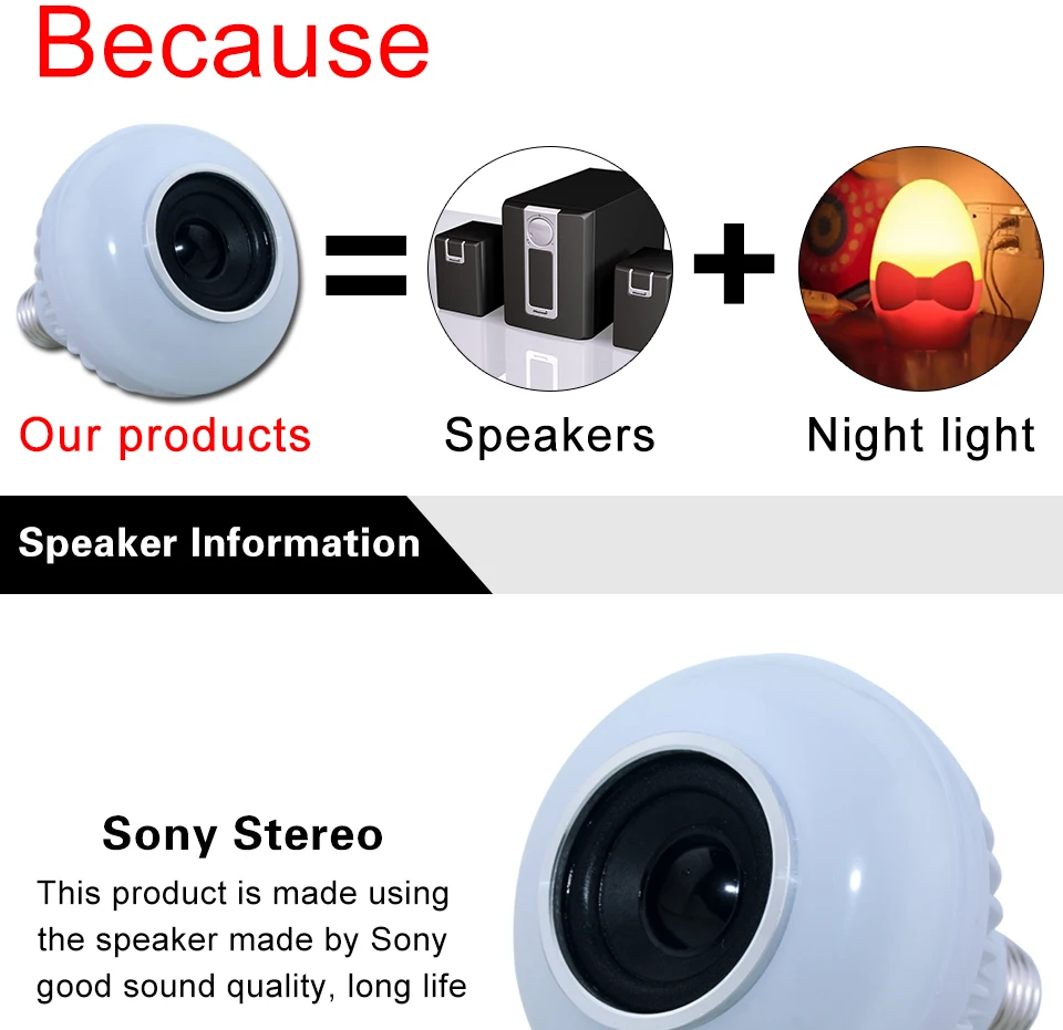 E27 Bluetooth Music Lamp Smart RGB RGBW Wireless Speaker Bulb 220V 12W LED Light Audio Player Dimmable 24 Keys Remote Controller (3)
