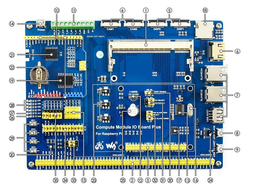 Плата расширения для подключения к Raspberry Pi Compute Module 3 + Аксессуар Тип упаковки B, CM3 + IO доска, HDMI lcd, DS18B20, ИК-пульт дистанционного управления