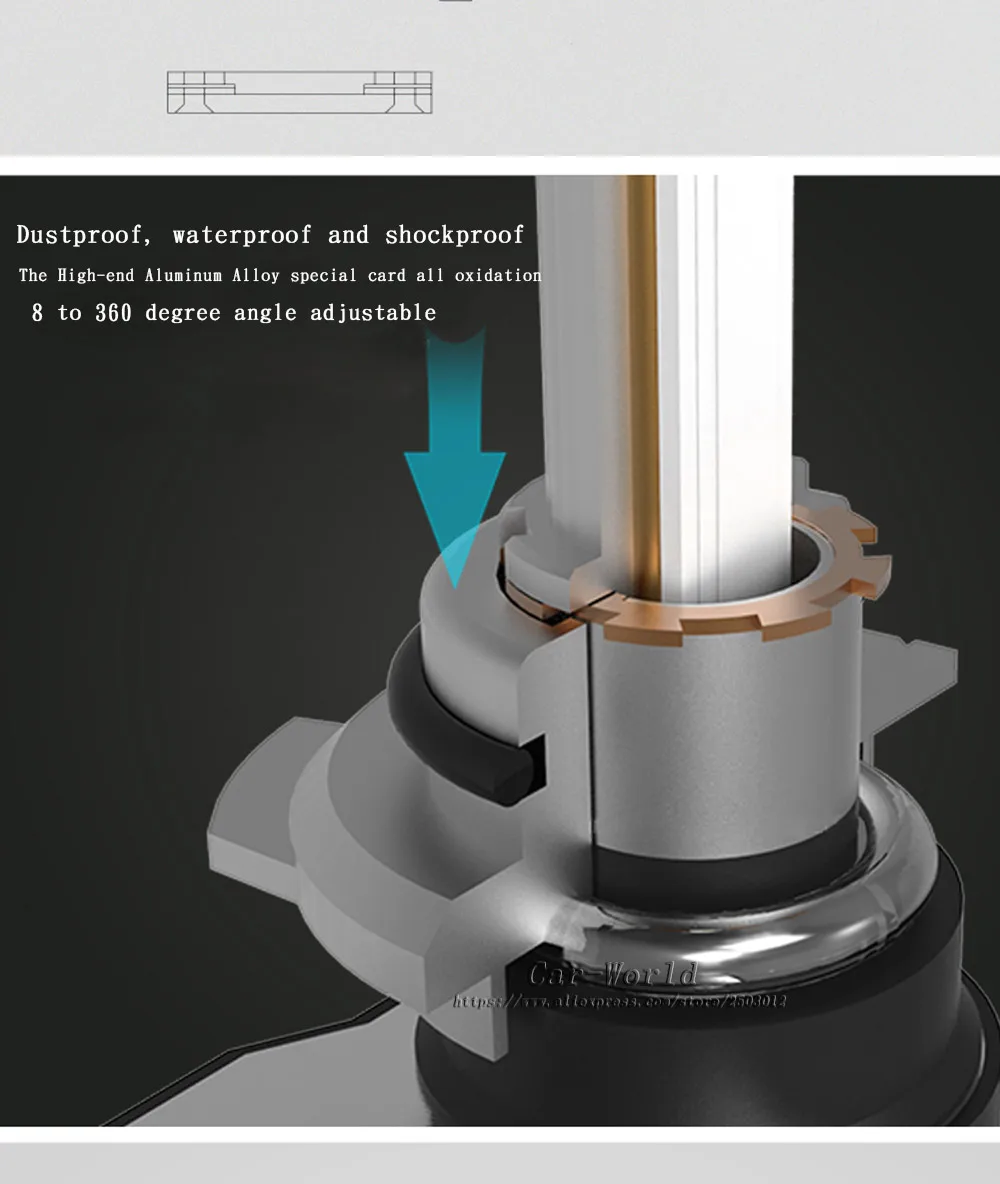 T5-LED-Headlights-1_02