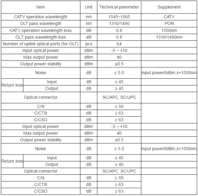 2U/80 Вт 16 портов 18/19dbm 1550nm CATV EDFA 1550nm волоконно-оптический амплитfier WDM CATV EDFA SC/APC-SC/UPC разъем высокого качества