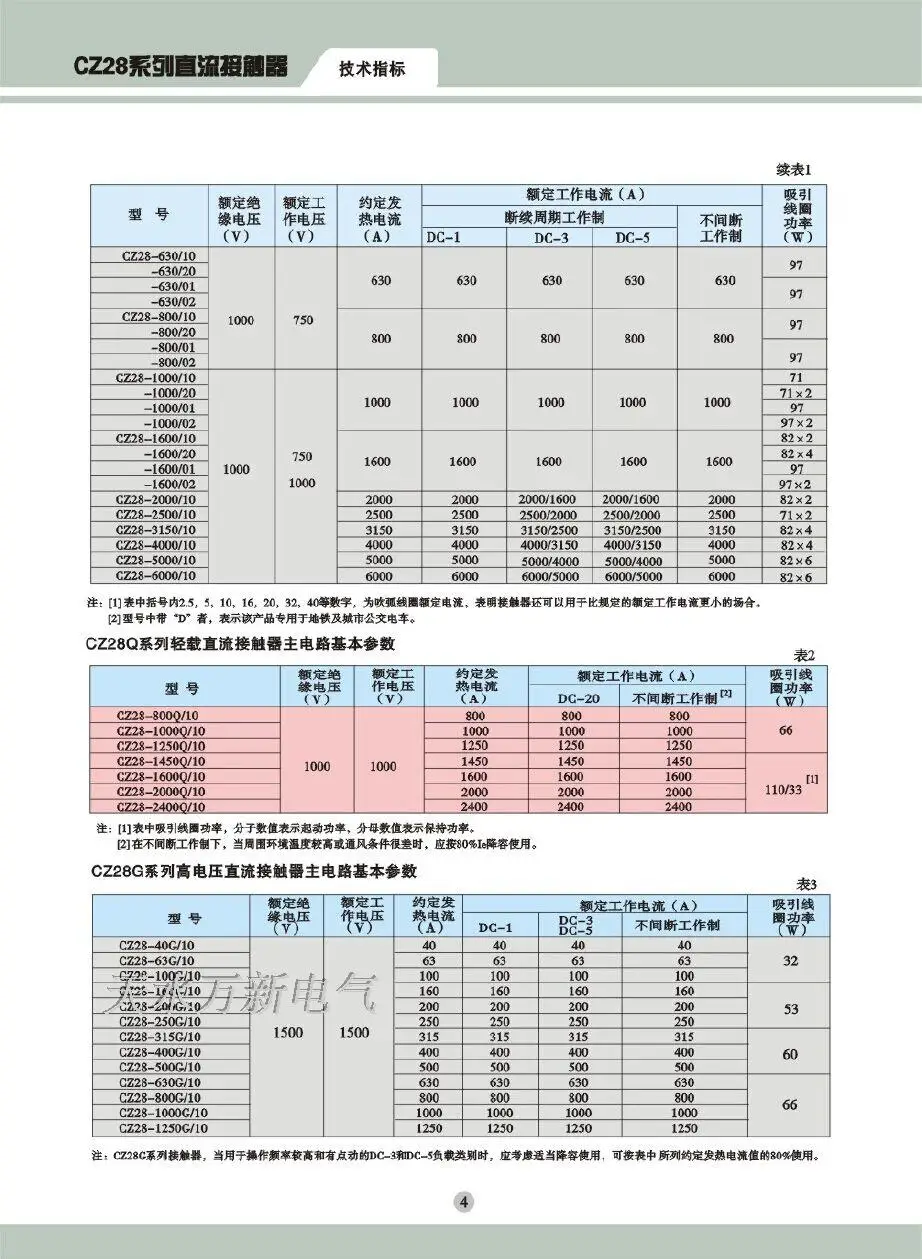 Tianshui 213 Электрический CZ28-160/10 DC контактор DC220V