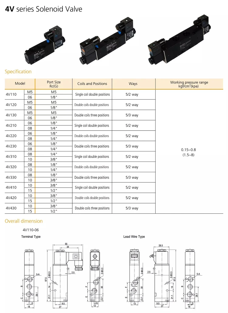 4v, 210-08, 1 4 '', 12v, dc24v,