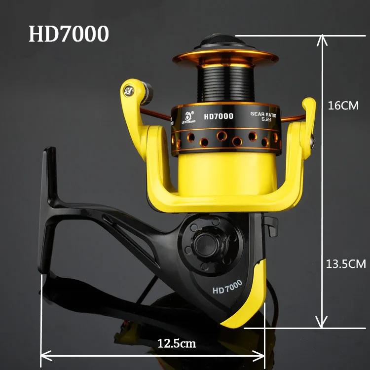 HD7000