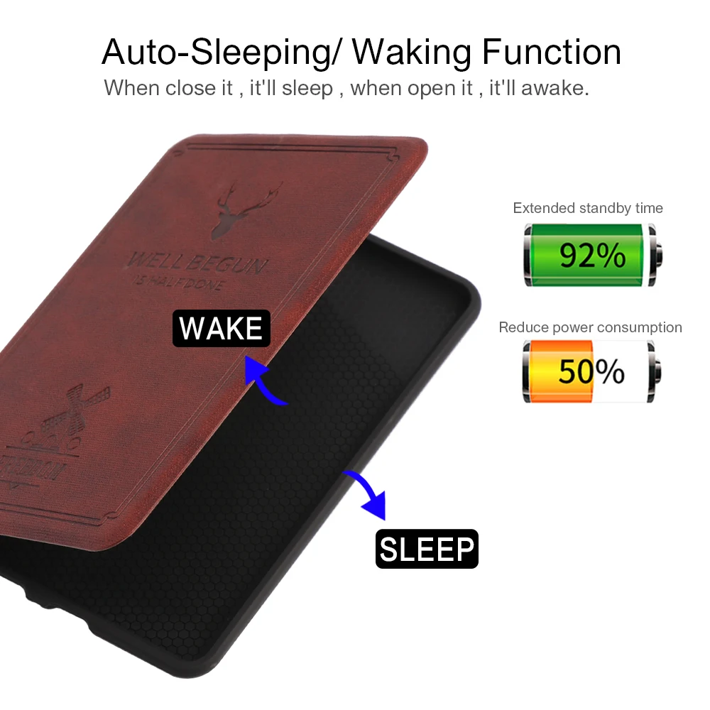 Ретро серии смарт-чехол ТПУ мягкий чехол защитный чехол Авто сон/Пробуждение для Amazon Kindle Paperwhite 4(10-го поколения