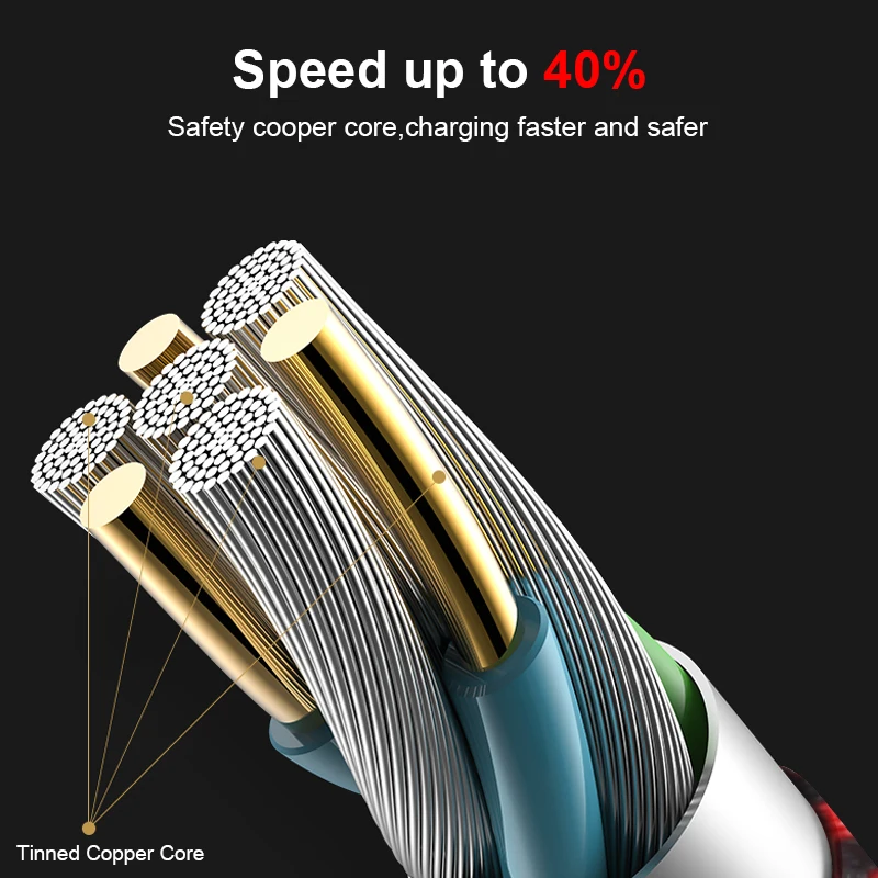 Coolreall كابل يو اس بي ل فون Xs ماكس Xr X 8 7 6 زائد 6 s 5 s زائد باد 2.4A سريع كابل شحن الحبل الهاتف المحمول Usb كابل بيانات