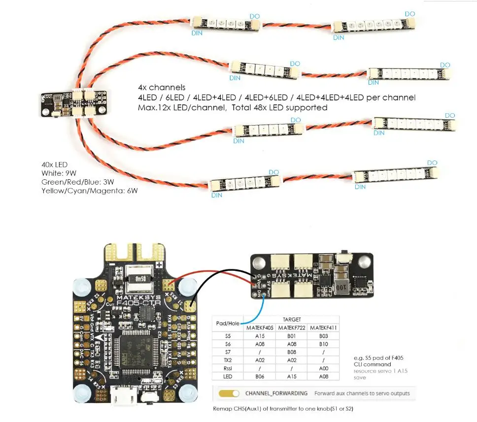 Matek System 2812LED Controller 2-6S LED Control Module with 5V BEC  2812LED Controller & 2812ARM-4 Light 2812ARM-6 Light LED (5)