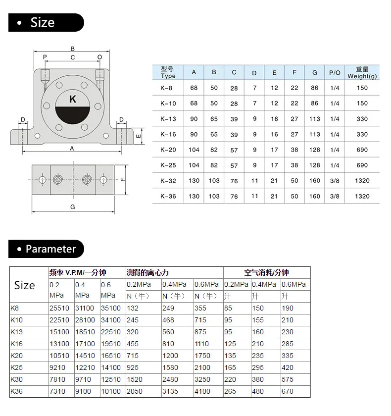 Промышленный бытовой пневматический вибратор осциллятор шарикового типа K-series K8, K10, K13, K16, K20, K25, K30, K32, K36