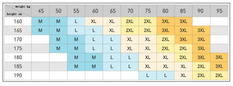 3986778299_726486709