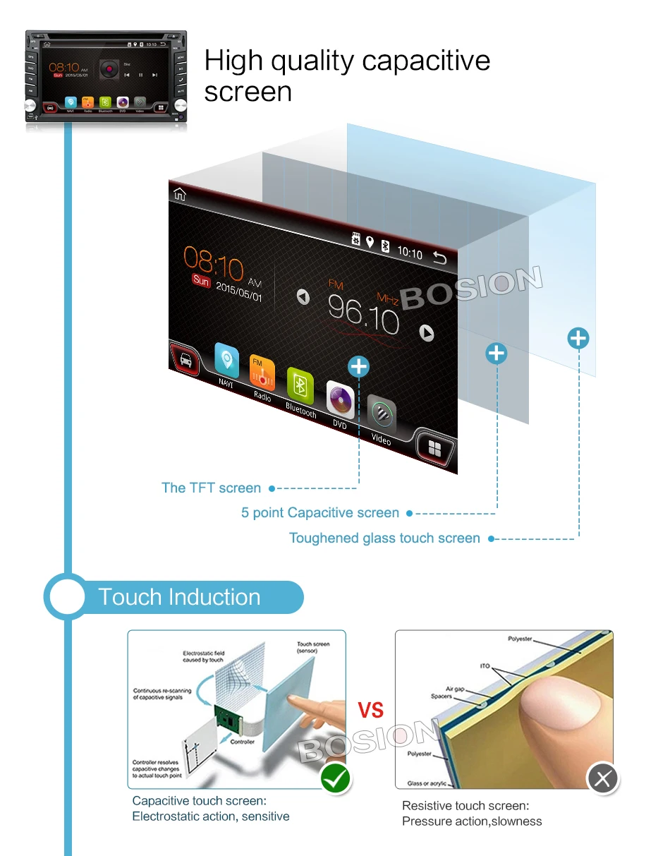 Flash Deal 2 din car dvd gps android car radio double din car dvd player stereo auto android 7.1 car gps navigation WIFI multimedia player 6