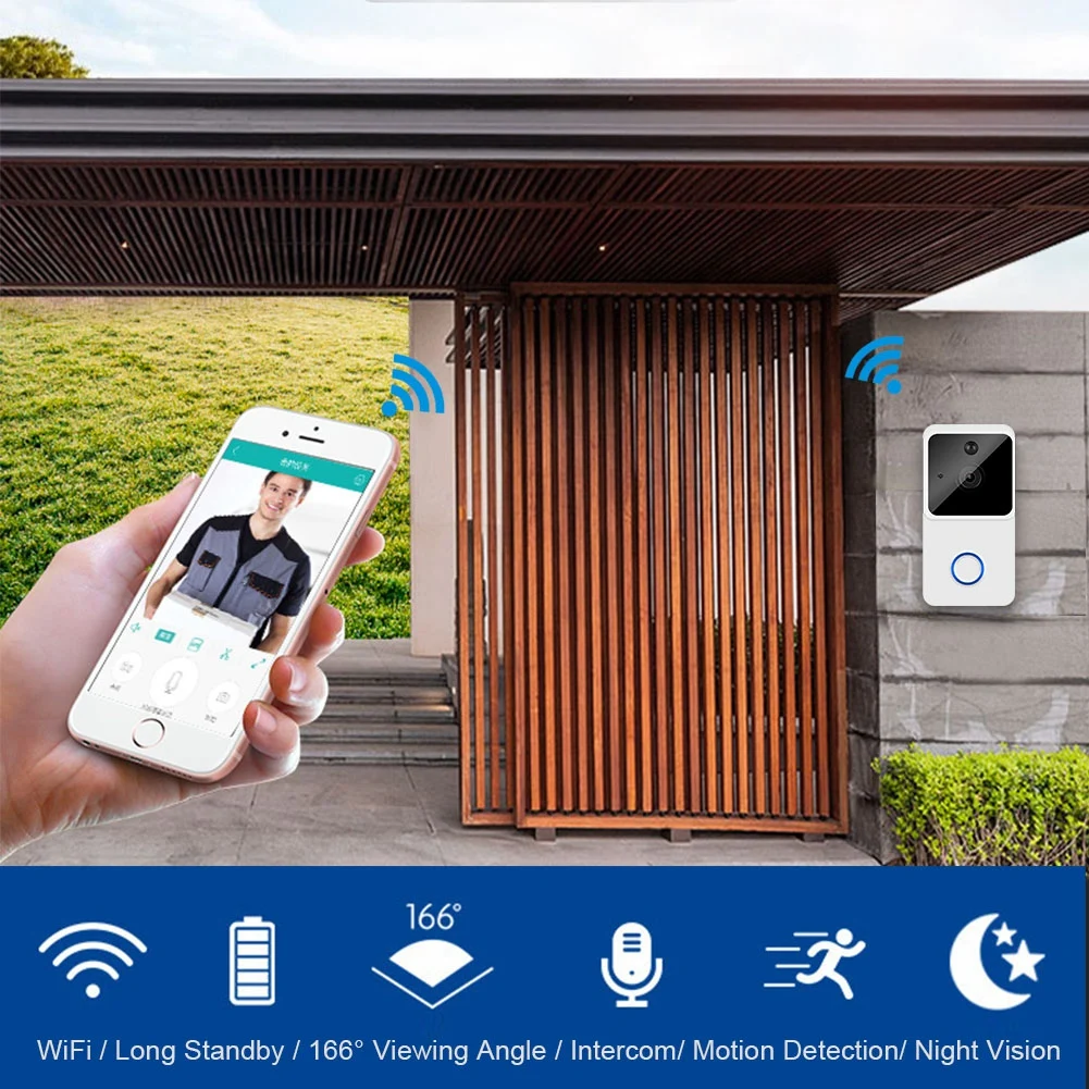 

New ZC-IP03S 720P Wifi Camera Doorbell Wireless Battery Operated Doorbell Support Mobile Phone Monitoring Two-way Voice Intercom