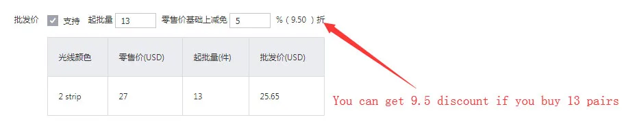 95c