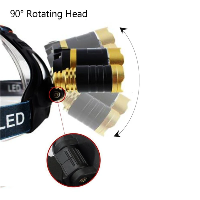 10000LM LED Head Lamp Cree XML 3T6 Front HeadLamp Torch 18650 Rechargeable Fishing Hunting Flashlight Headlight Outdoor Lighting (47)