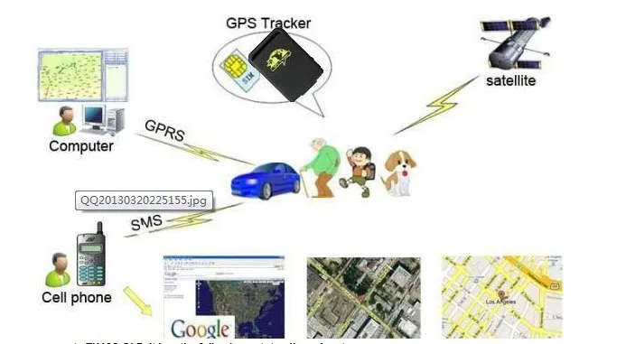 Аудио мониторинг и SOS аварийные услуги, gps трекер XEXUN TK102-2 с бесплатным веб-отслеживанием