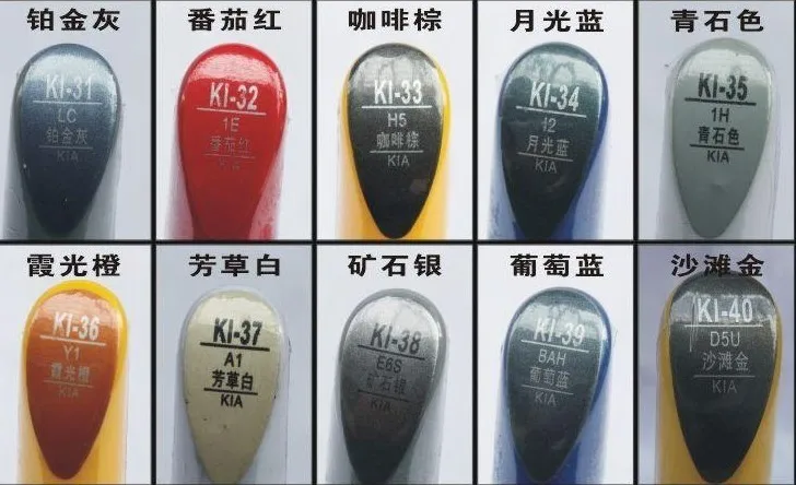 kia3