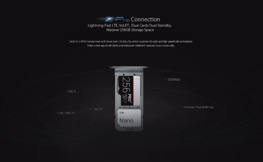z-pro_overview_17