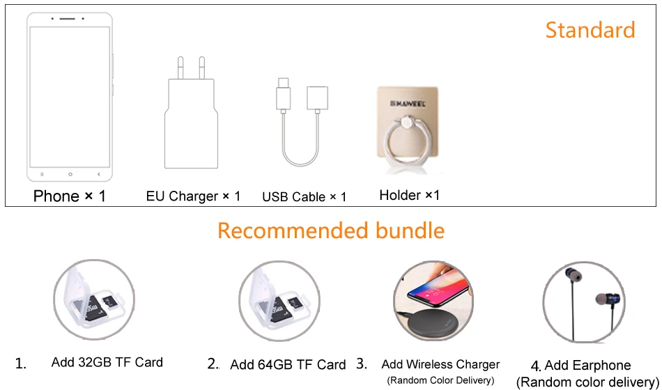 Bundle