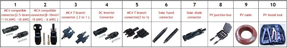 7 шт. Набор Белого Цвета ABS солнечная панель крепление для солнечной панели комплект для Camper солнечная система