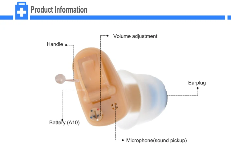 Мини невидимый CIC слуховой аппарат цифровой слуховой аппарат для пожилых С A10 батарея Прямая поставка в ухо усилитель звука
