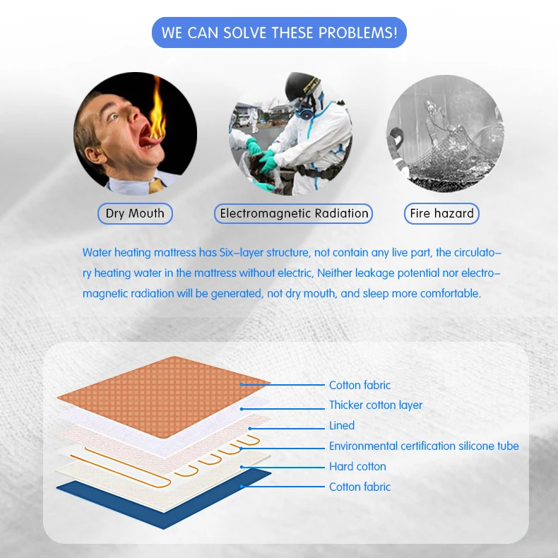 water heating mattress_04