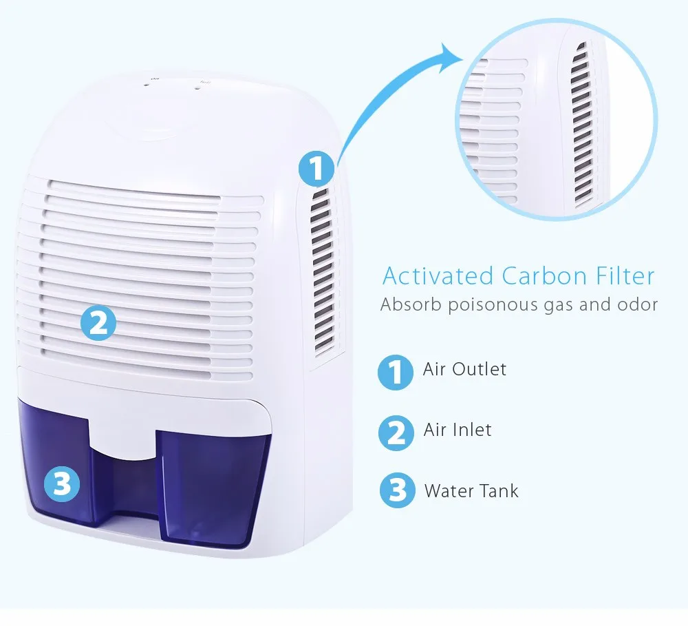 Haier Dehumidifier Manual