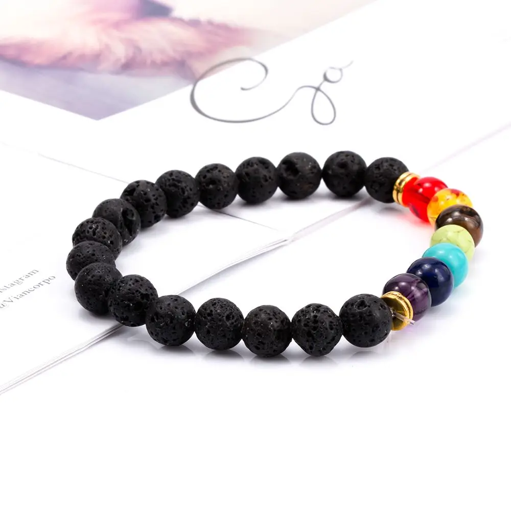 Bracelet chakras