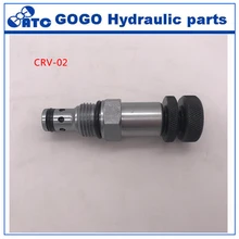 Гидравлический клапан сброса картриджа CRV-02 резьбой перелива клапан Картридж клапан
