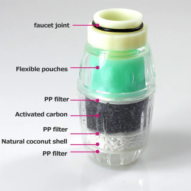 Новый водопроводной воды очиститель кокосовый активированный уголь картридж кран чистой фильтр домой Кухня 60X40 мм