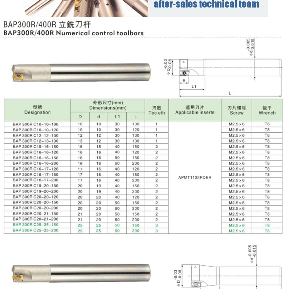 BAP300R C16 17 150 2 T BAP300R C16 17 160 2 T + APMT1135 + 10 шт Угловые индексируемое Фрезерование резак держатель с карбида ЧПУ Вставить