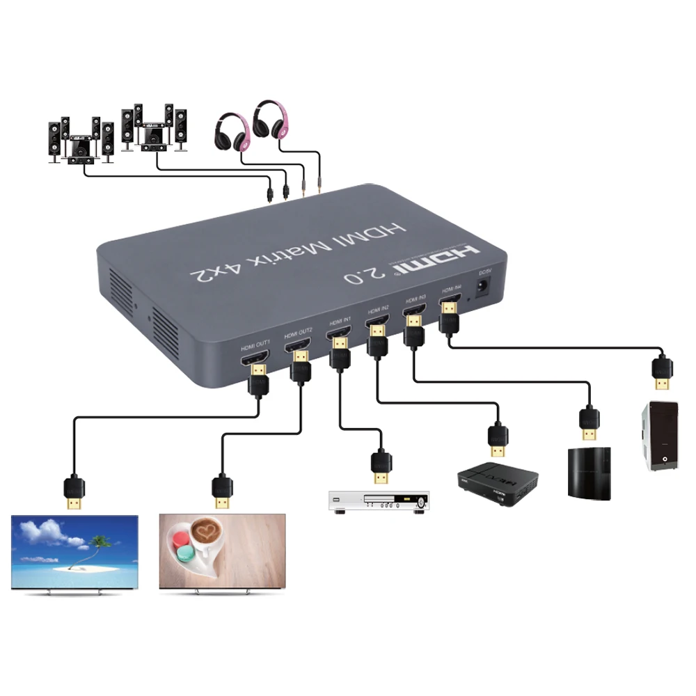 HDMI 2 0 матрица 4x2 скалер 4K 60Hz переключатель сплиттер Поддержка аудио независимо от