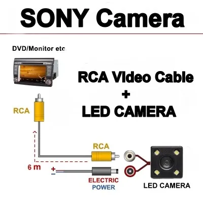 Камера заднего вида для vw T6 Transporter/Caravelle/Multivan~, автомобильная камера ночного видения SONY CCD - Название цвета: so LED wired DVD