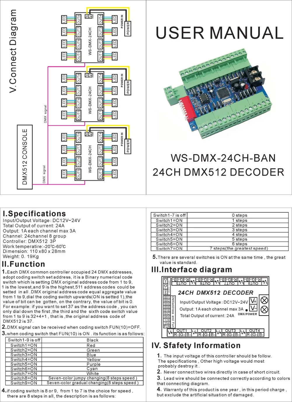 24CH DMX диммер контроллер доска, 24 канала DMX512 декодер диммер с 3P соединения 24A выход для светодиодные ленты, светодиодная лампа
