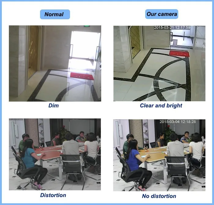 Comparison