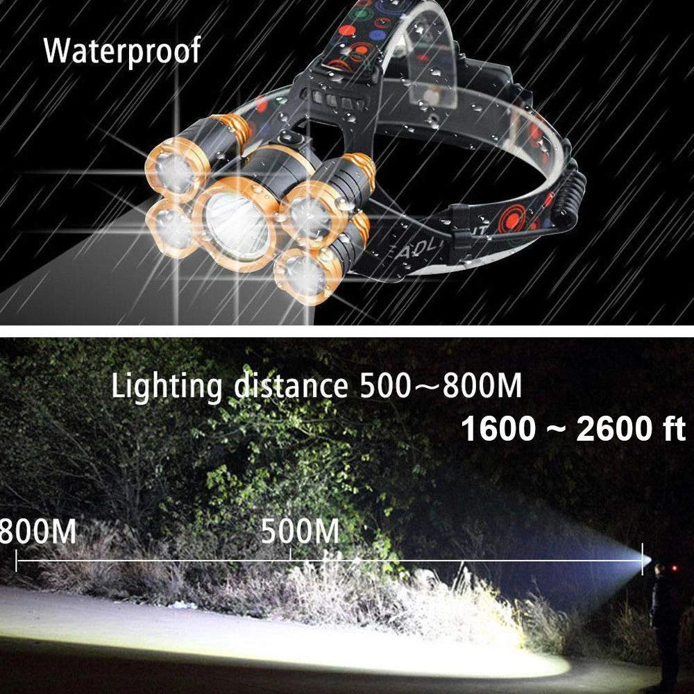 Супер яркий светодиодный налобный фонарь 5 x T6 светодиодный фонарь 15000 люменов светодиодный налобный фонарь масштабируемый налобный фонарь лампа для рыболовного лагеря питание от 18650