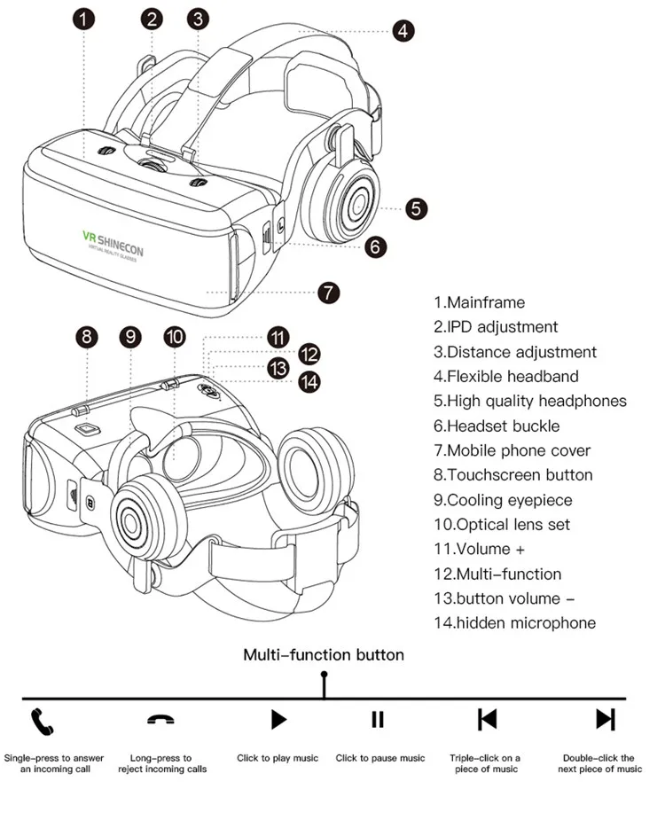 VR Shinecon Виртуальная реальность 3D очки коробка стерео VR Google Cardboard гарнитура шлем с наушниками для iOS Android смартфонов