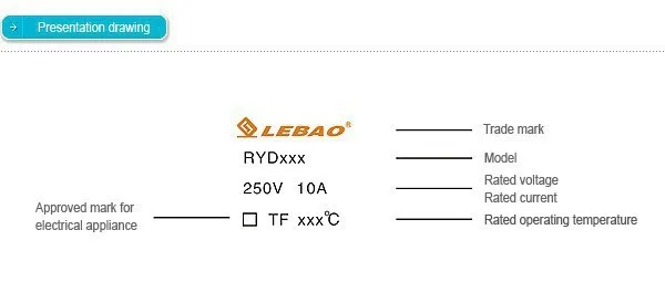 ddddd