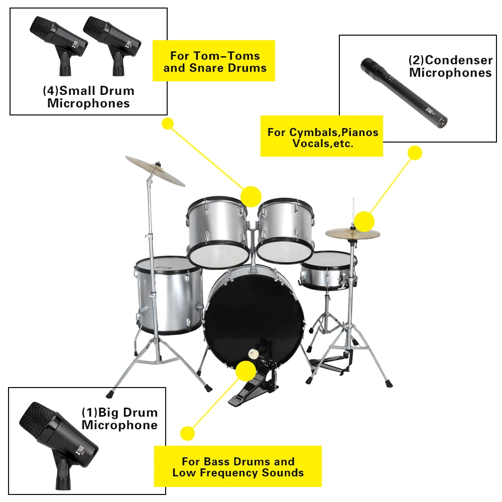 XTUGA MI7 Набор из 7 проводных динамических барабанных микрофонов(цельный металл)-ударные басы, Tom/Snare& тарелки набор микрофонов-использование для барабанов, вокальных