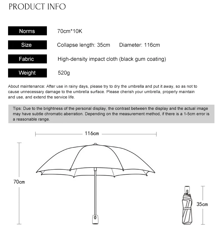 Роскошный автоматический зонт, для мужчин и женщин, анти-УФ, для гольфа, солнцезащитные зонты, ветрозащитный, сильный, большой, складной зонтик, брендовый, 10 ребер