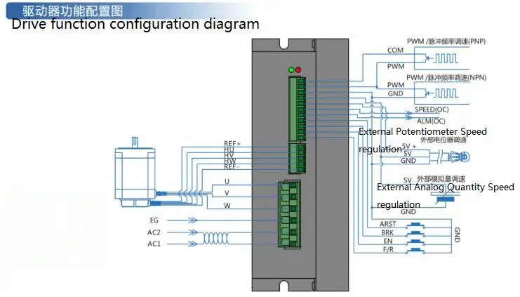 310 w do motor da c.a. maxgeek