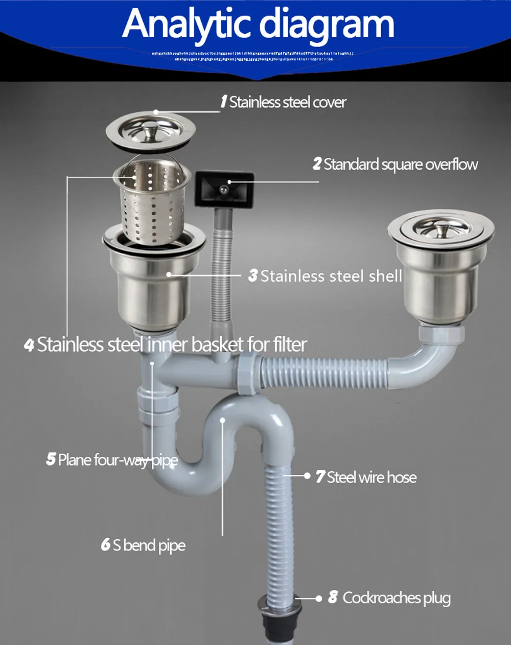 de Estouro, Bacia Set Waste, Pia Filtro,