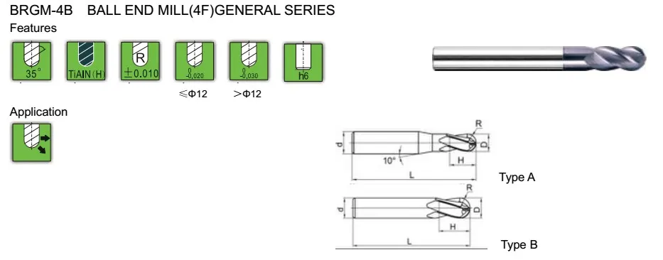 4B-lines drawing