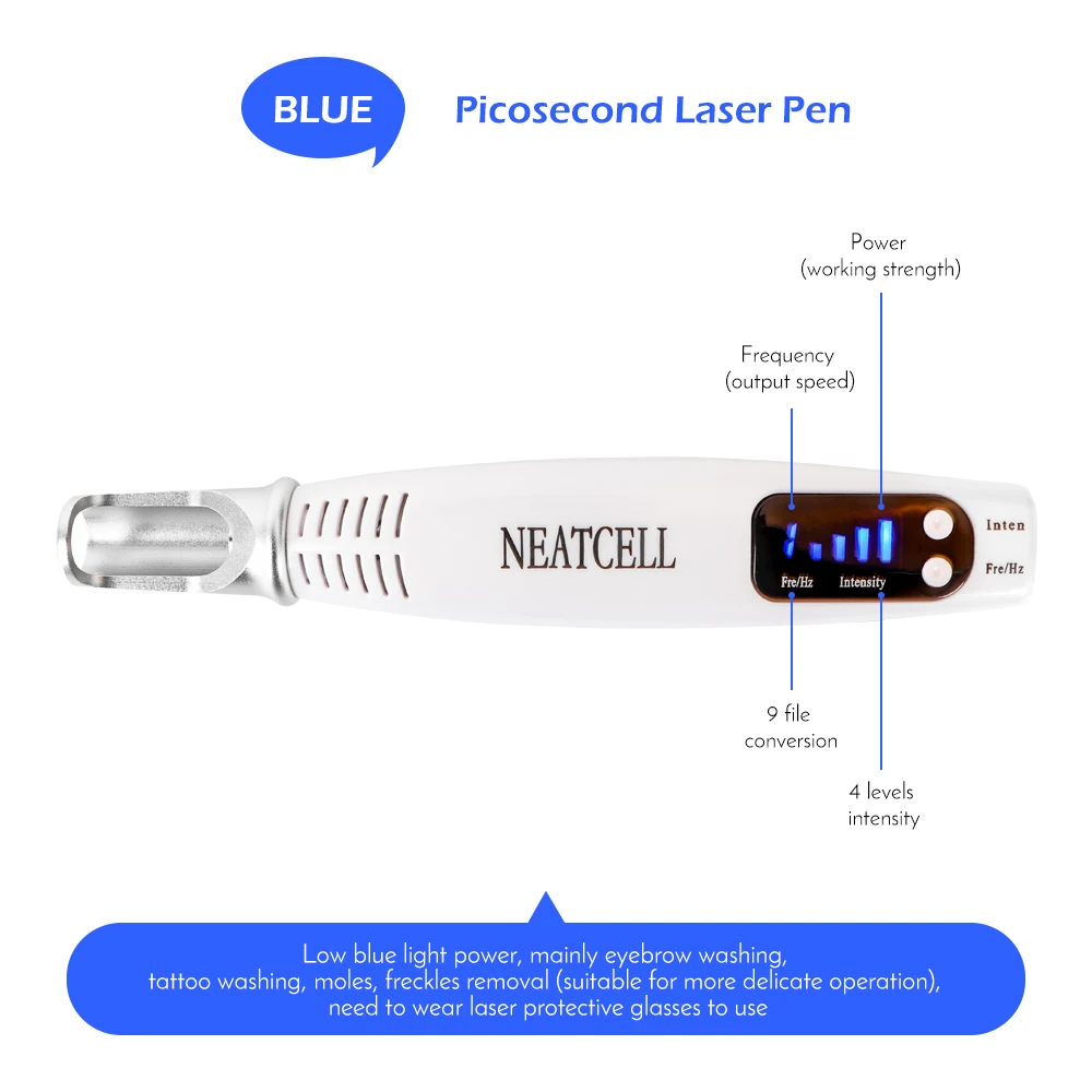 Picosecond, лазерная ручка, синий светильник, терапия, пигмент, тату шрам, удаление крот, веснушек, удаление темных пятен, лазерная ручка Picosecond