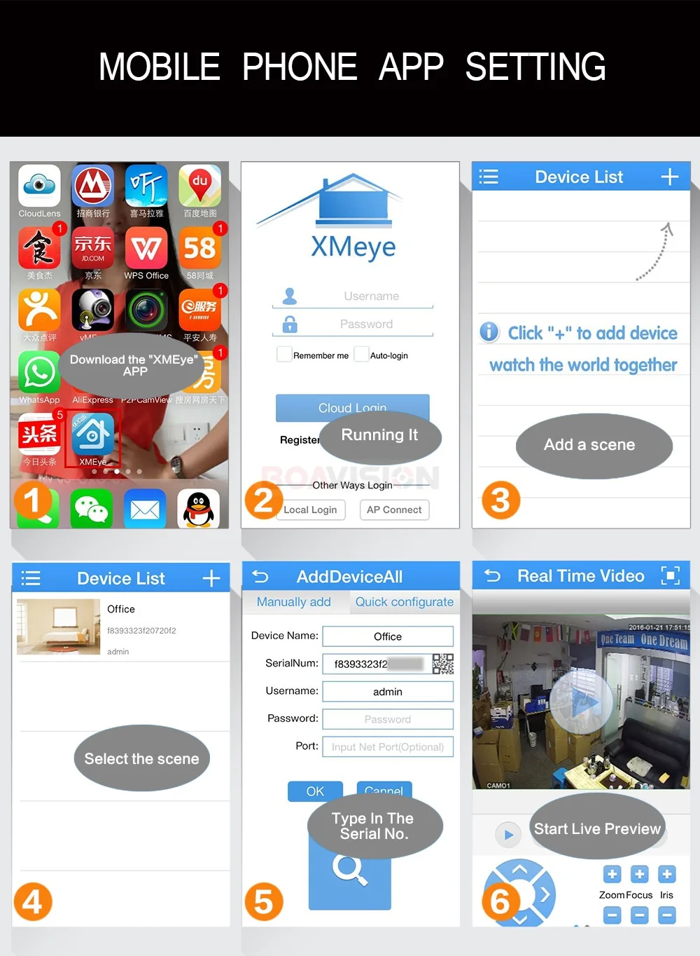 14 4ch 1080p ahd camera system