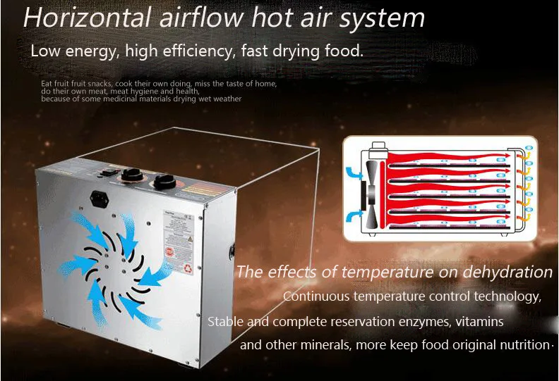 110/220 В 10 слоев еда осушитель коммерческих сушилка для фруктов и овощи сушильные машины для мяса закуски сушилка